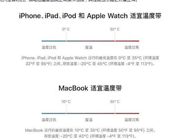 伊宁县苹果13维修分享iPhone 13耗电越来越快怎么办 