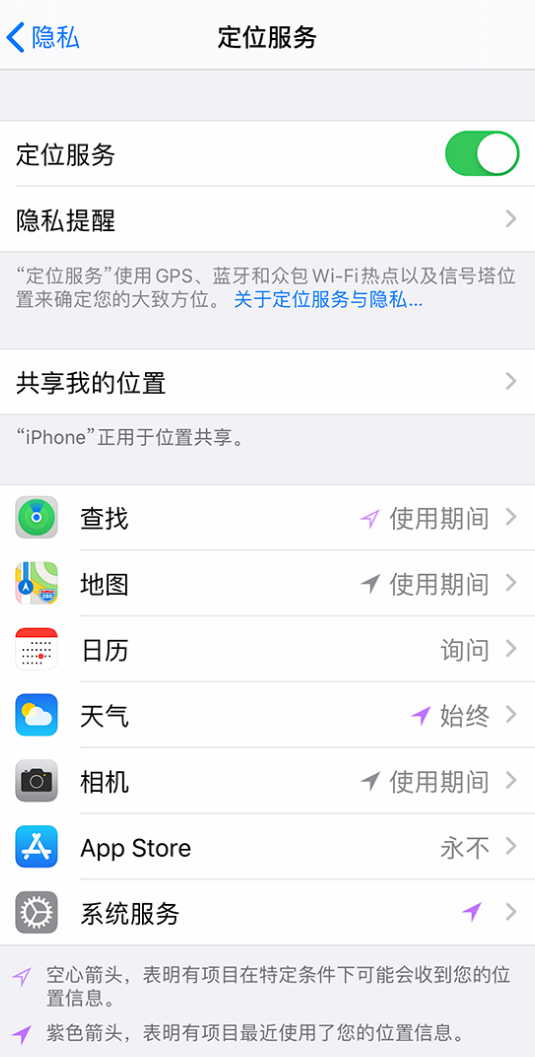 伊宁县苹果手机维修分享iPhone 状态栏中时间显示为蓝色图标是什么情况 